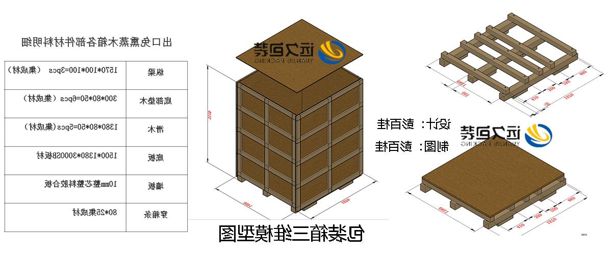 <a href='http://ld60.sxmdgg.com'>买球平台</a>的设计需要考虑流通环境和经济性